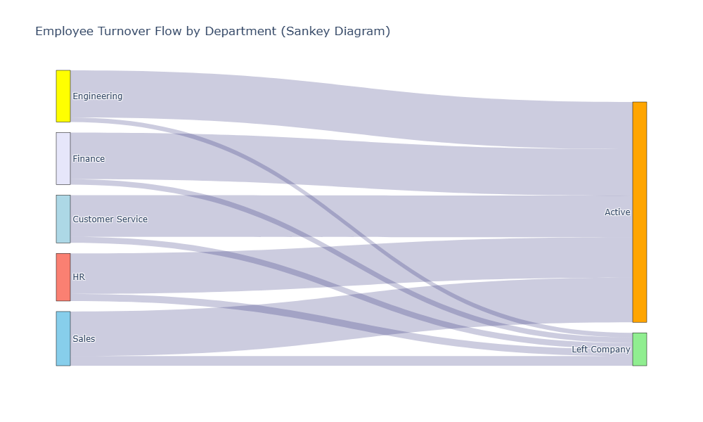 Screenshot of  web app